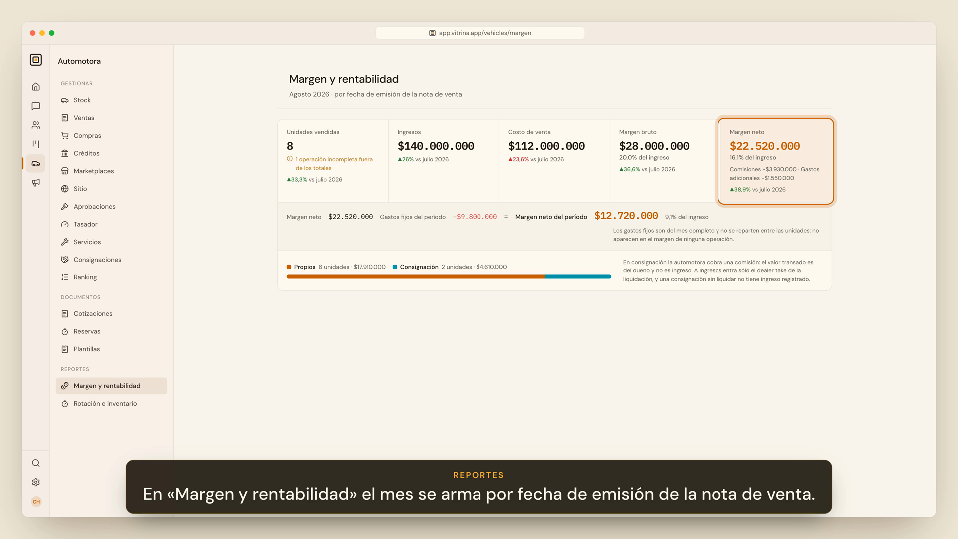 Reporte de margen y rentabilidad del mes