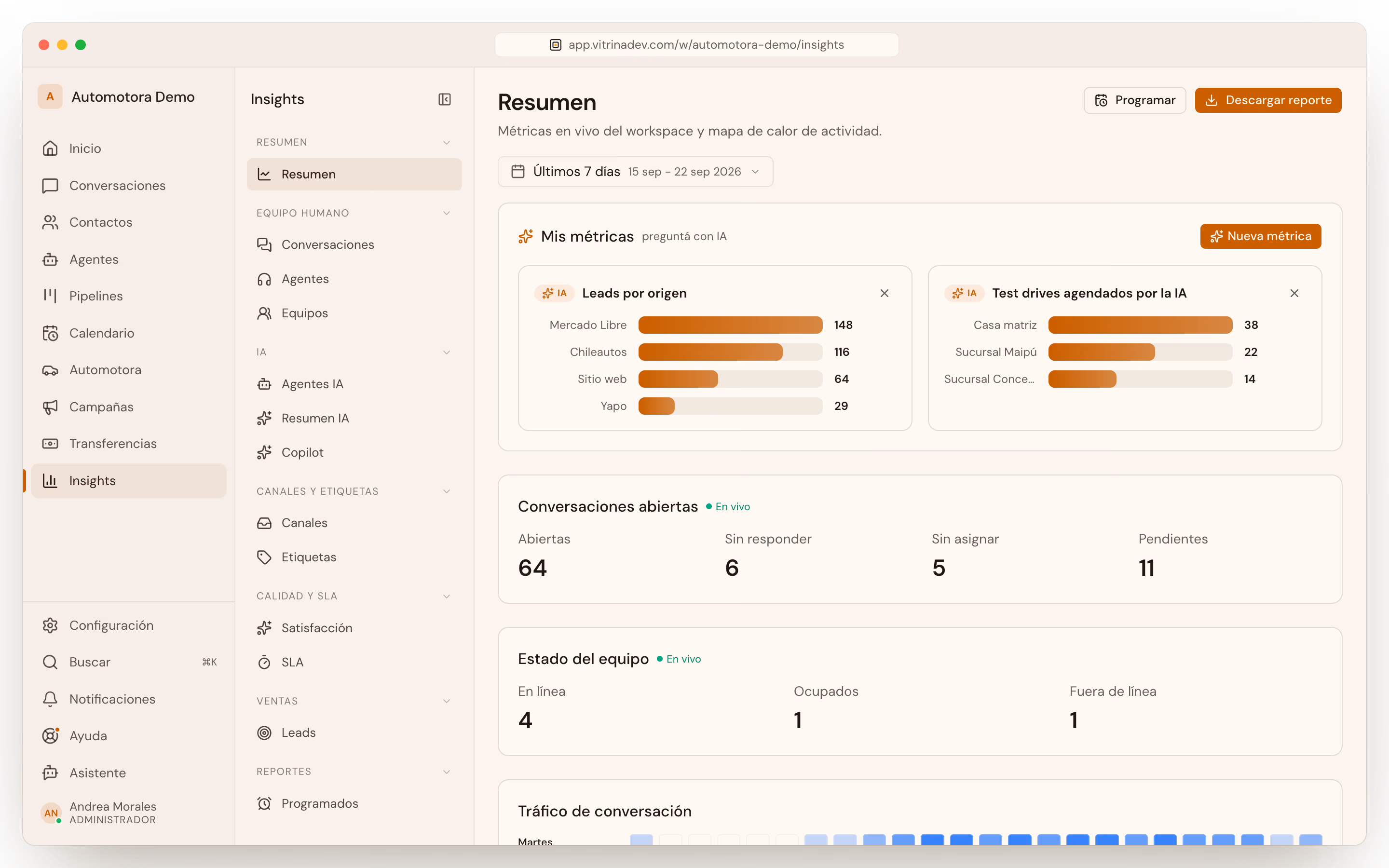 Tablero de Insights con reportes y el botón Programar