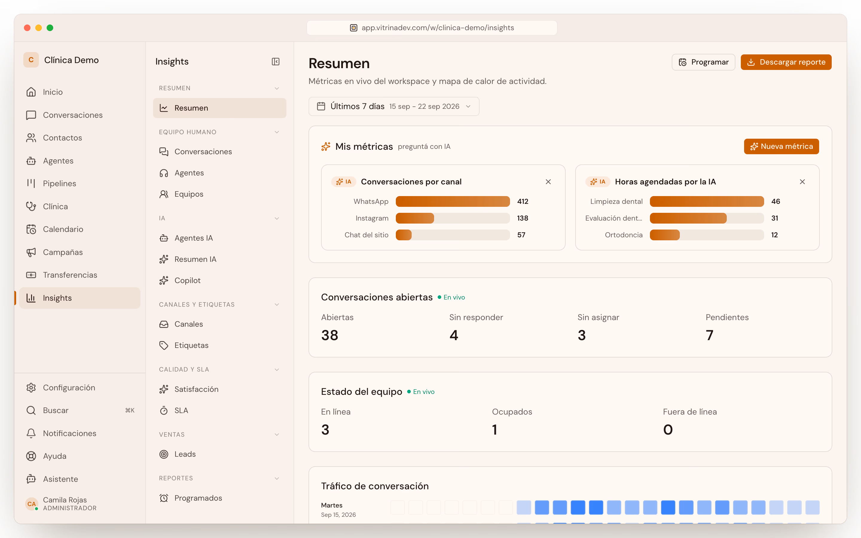 Tablero de Insights con el resumen de conversaciones y la satisfacción estimada